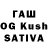 ТГК THC oil Ashul RK